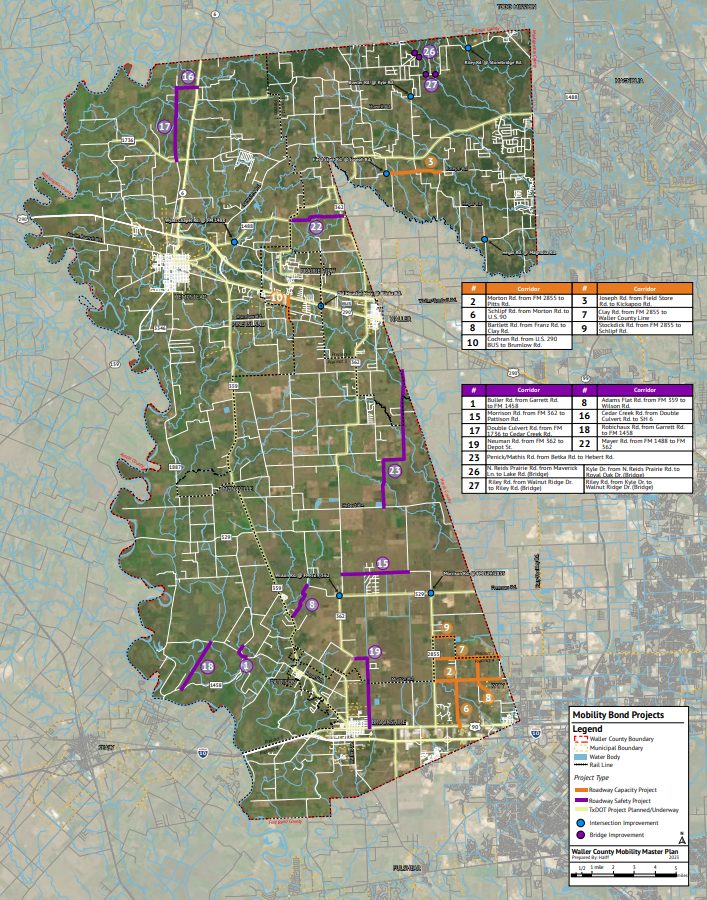 Road bond map